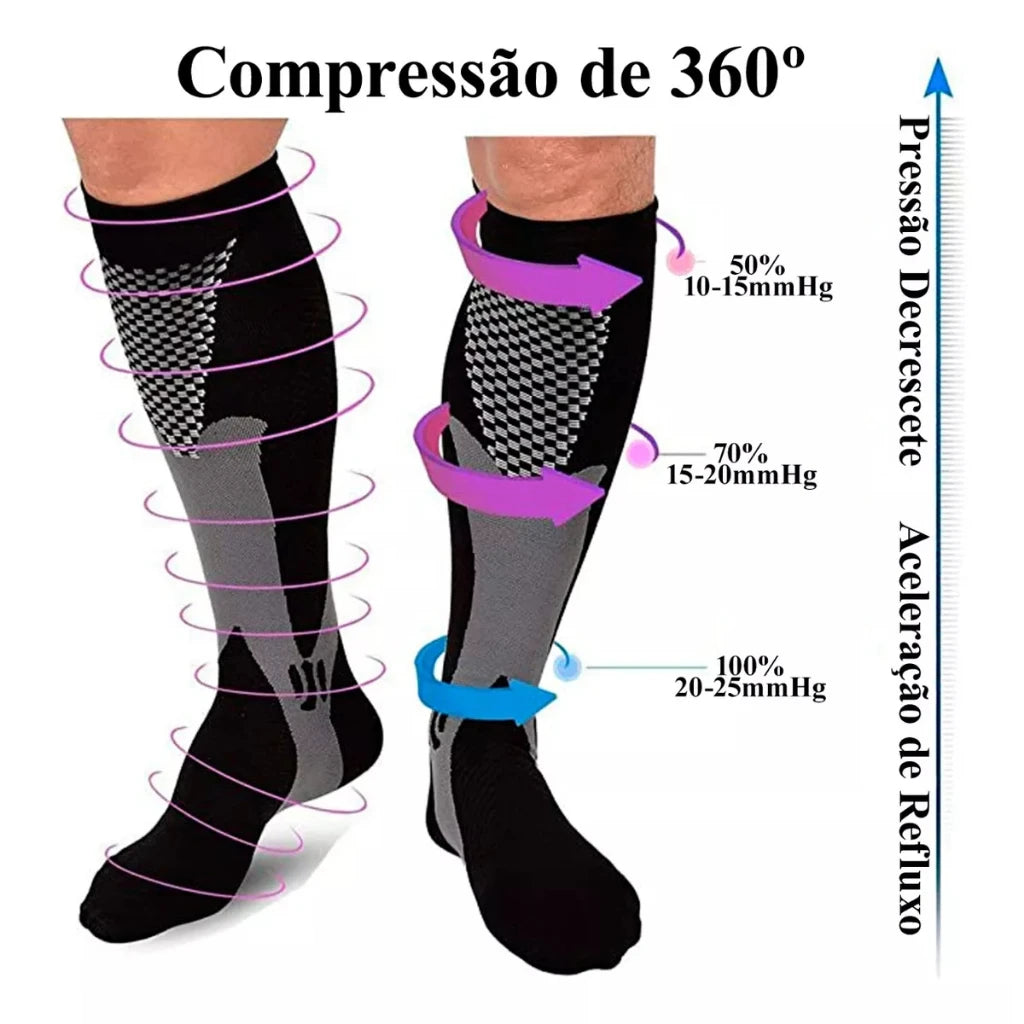 Meião de Compressão ProFit