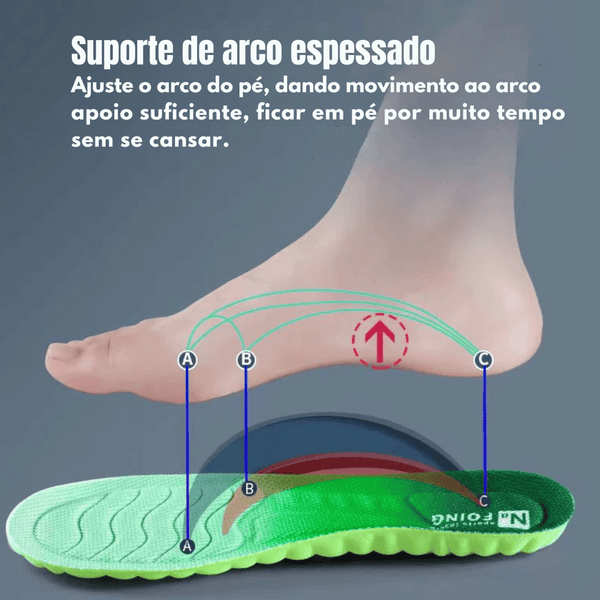 Palmilhas Ergonômicas Esportivas com Suporte de Arco
